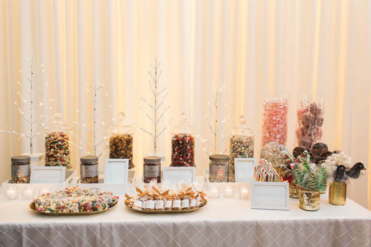 Candy tables and party favors for your Christmas party